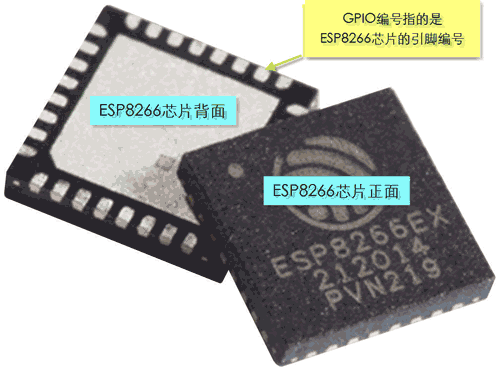 GPIO编号与ESP8266芯片引脚编号区别